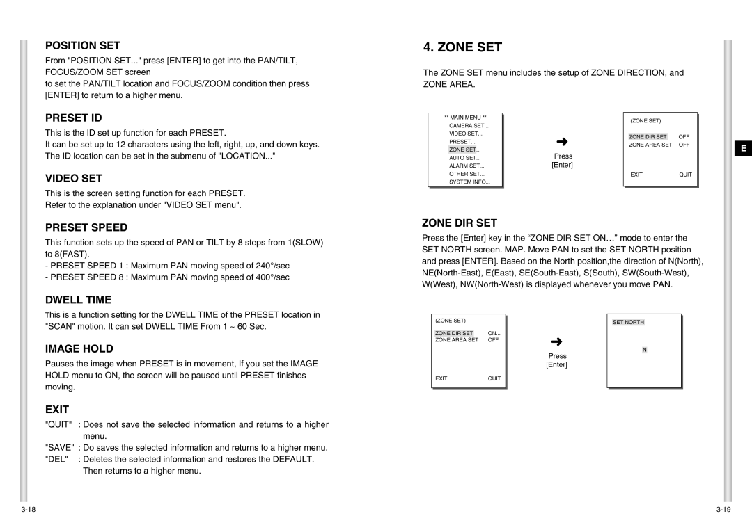 Samsung SCC-C6403P manual Zone SET 