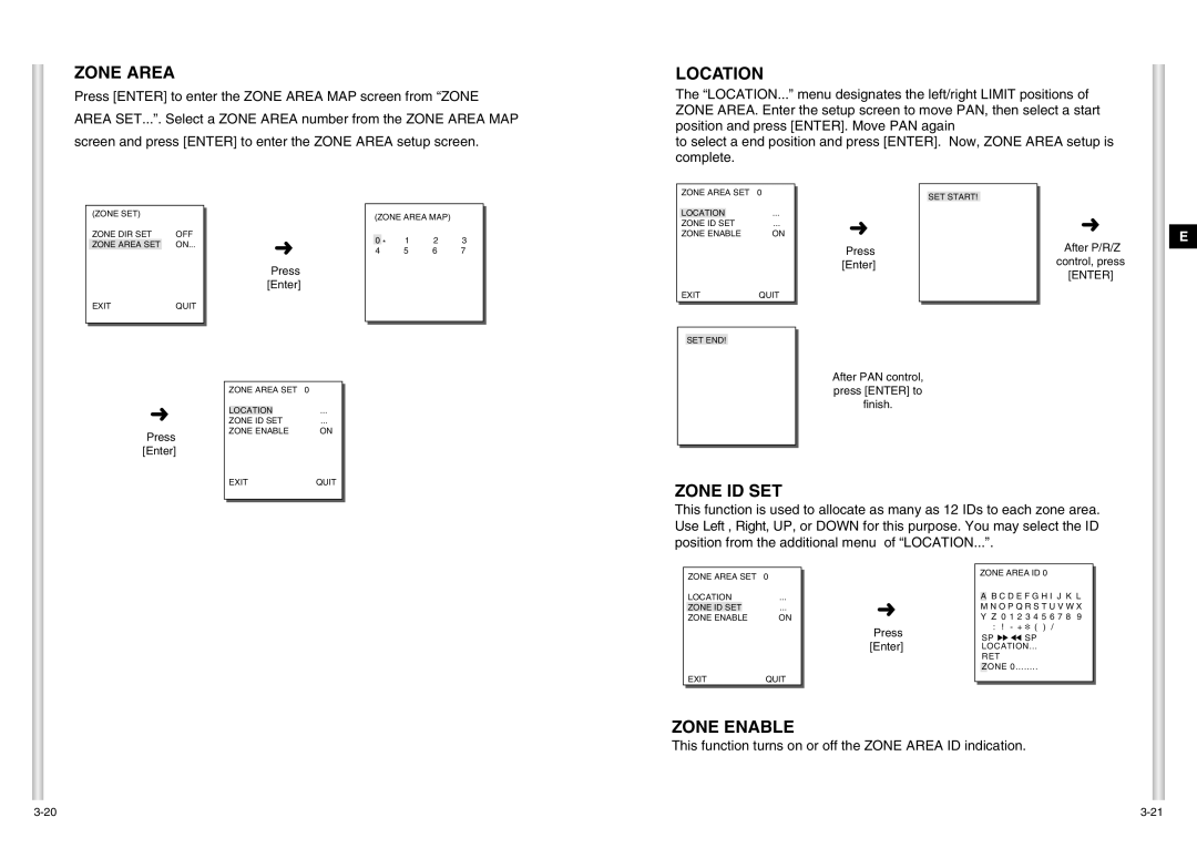 Samsung SCC-C6403P manual Zone Area, Location, Zone ID SET, Zone Enable 