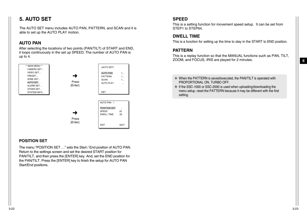 Samsung SCC-C6403P manual Auto SET, Auto PAN, Speed, Dwell Time, Pattern 