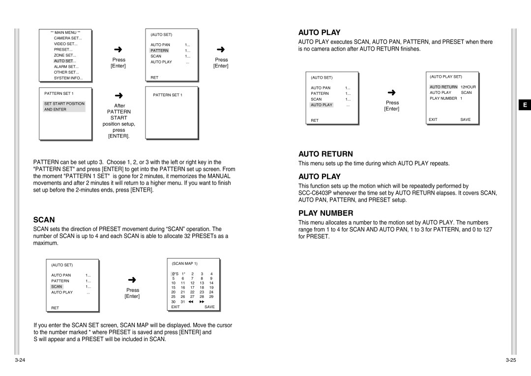 Samsung SCC-C6403P manual Auto Play, Auto Return, Scan, Play Number 