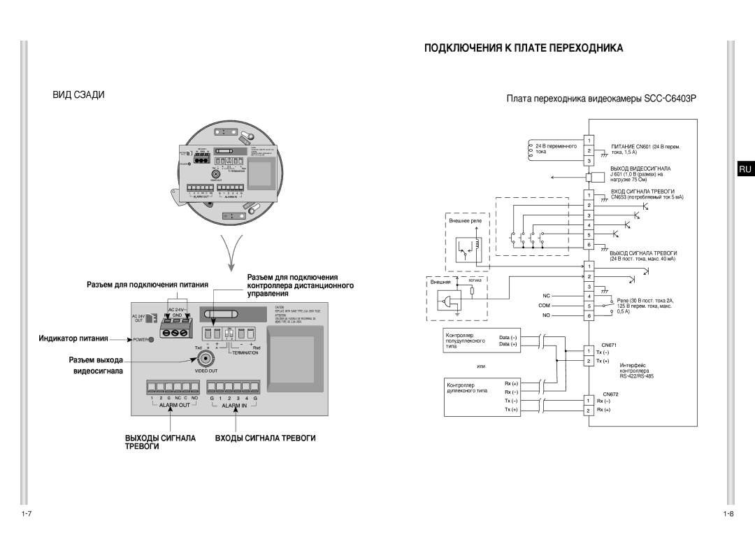 Samsung manual ÈéÑäãûóÖçàü ä èãÄíÖ èÖêÖïéÑçàäÄ, ÈÎ‡Ú‡ ÔÂÂıÓ‰ÌËÍ‡ ‚Ë‰ÂÓÍ‡ÏÂ˚ SCC-C6403P 