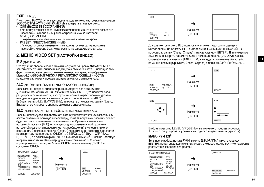 Samsung SCC-C6403P manual ÅÖçû Video SET çÄëíêéâäà ÇàÑÖé, Exit ÇõïéÑ, Quit ÇõïéÑ ÅÖá ëéïêÄçÖçàü, Iris ÑàÄîêÄÉåÄ 