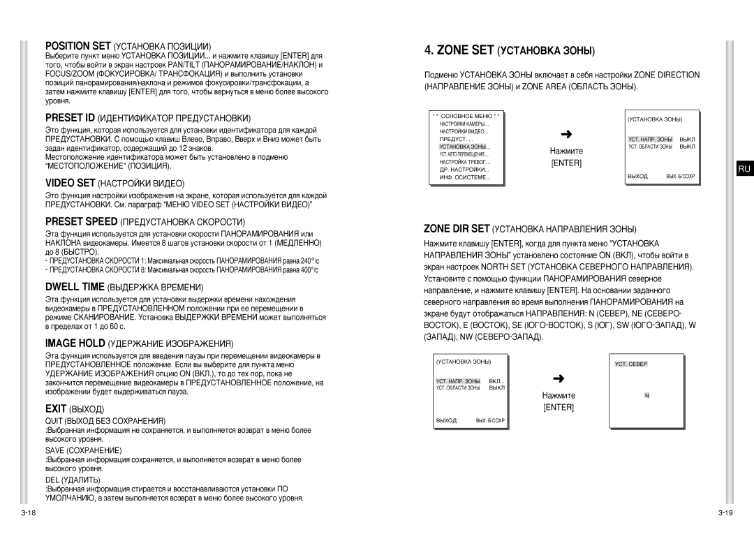 Samsung SCC-C6403P manual Zone SET ìëíÄçéÇäÄ áéçõ, Position SET ìëíÄçéÇäÄ èéáàñàà, Video SET çÄëíêéâäà ÇàÑÖé 