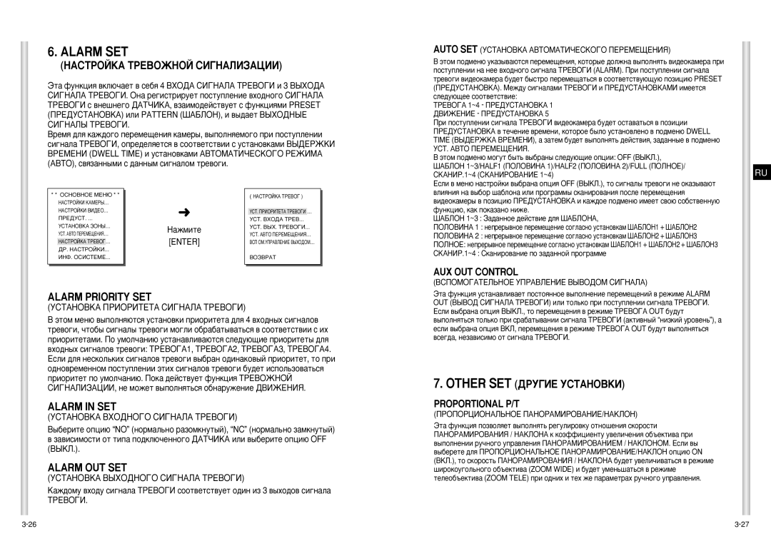 Samsung SCC-C6403P manual ÇÄëíêéâäÄ íêÖÇéÜçéâ ëàÉçÄãàáÄñàà, Other SET ÑêìÉàÖ ìëíÄçéÇäà 