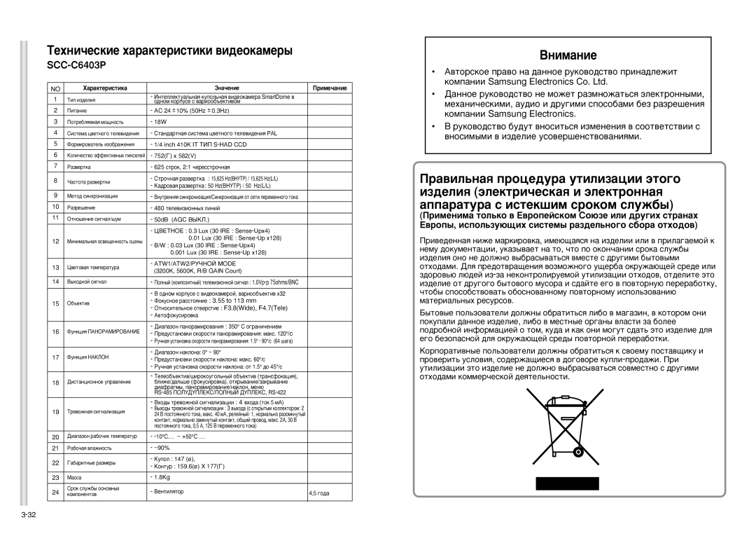 Samsung SCC-C6403P manual ÍÂıÌË˜ÂÒÍËÂ ı‡‡ÍÚÂËÒÚËÍË ‚Ë‰ÂÓÍ‡ÏÂ˚ 