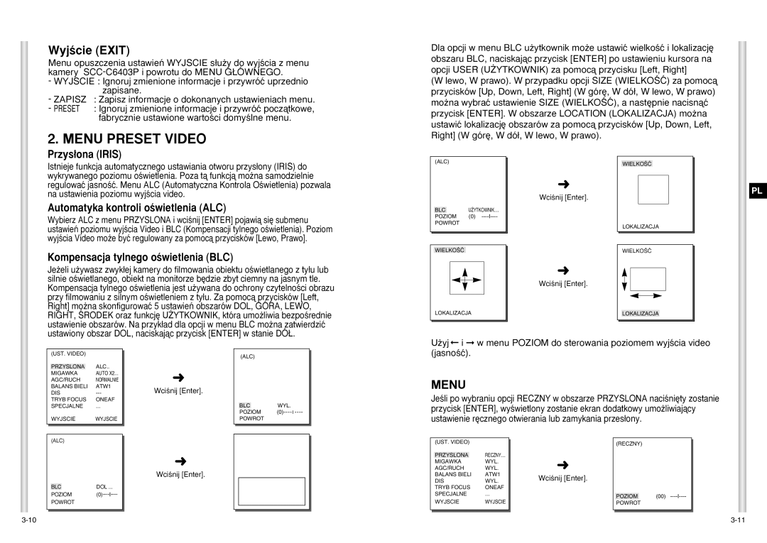 Samsung SCC-C6403P manual WyjÊcie Exit, Menu, Przys∏ona Iris, Automatyka kontroli oÊwietlenia ALC 