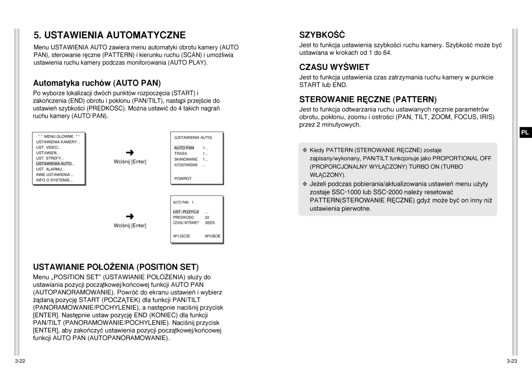 Samsung SCC-C6403P manual Automatyka ruchów Auto PAN, SZYBKOÂå, Czasu Wyâwiet, Sterowanie R¢CZNE Pattern 