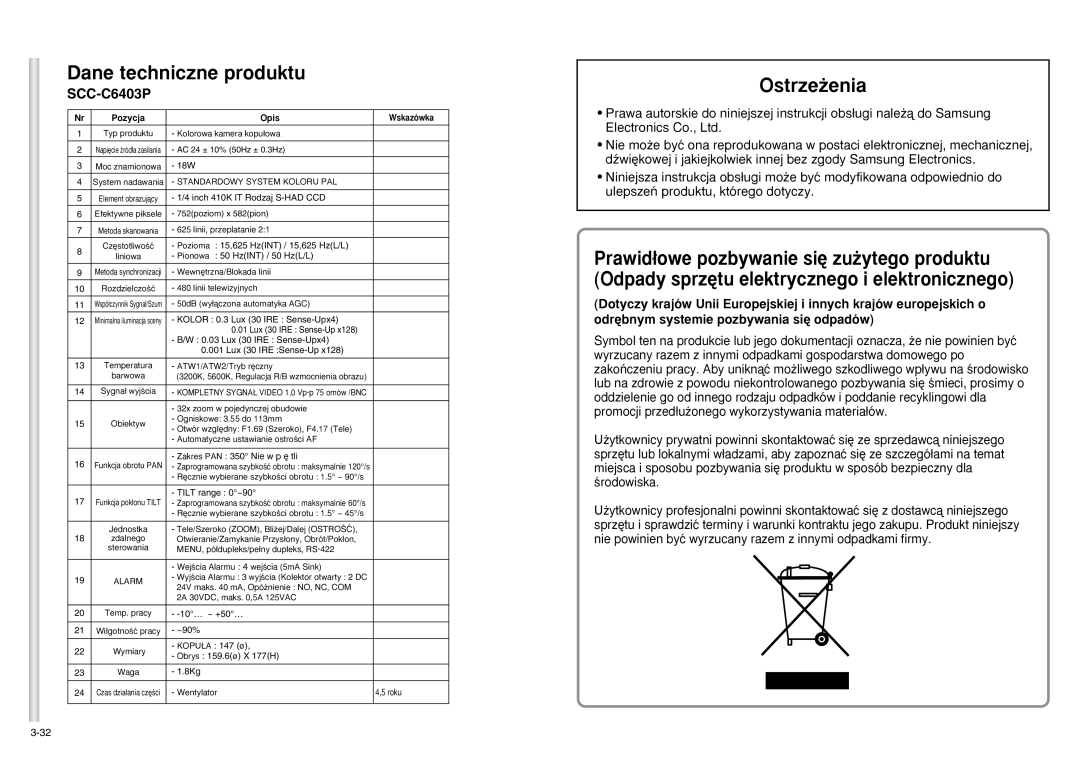 Samsung SCC-C6403P manual Dane techniczne produktu 