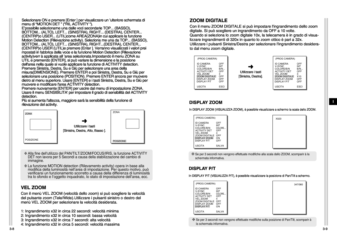 Samsung SCC-C6403P manual Zoom Digitale, Vel Zoom, Display Zoom, Display P/T 