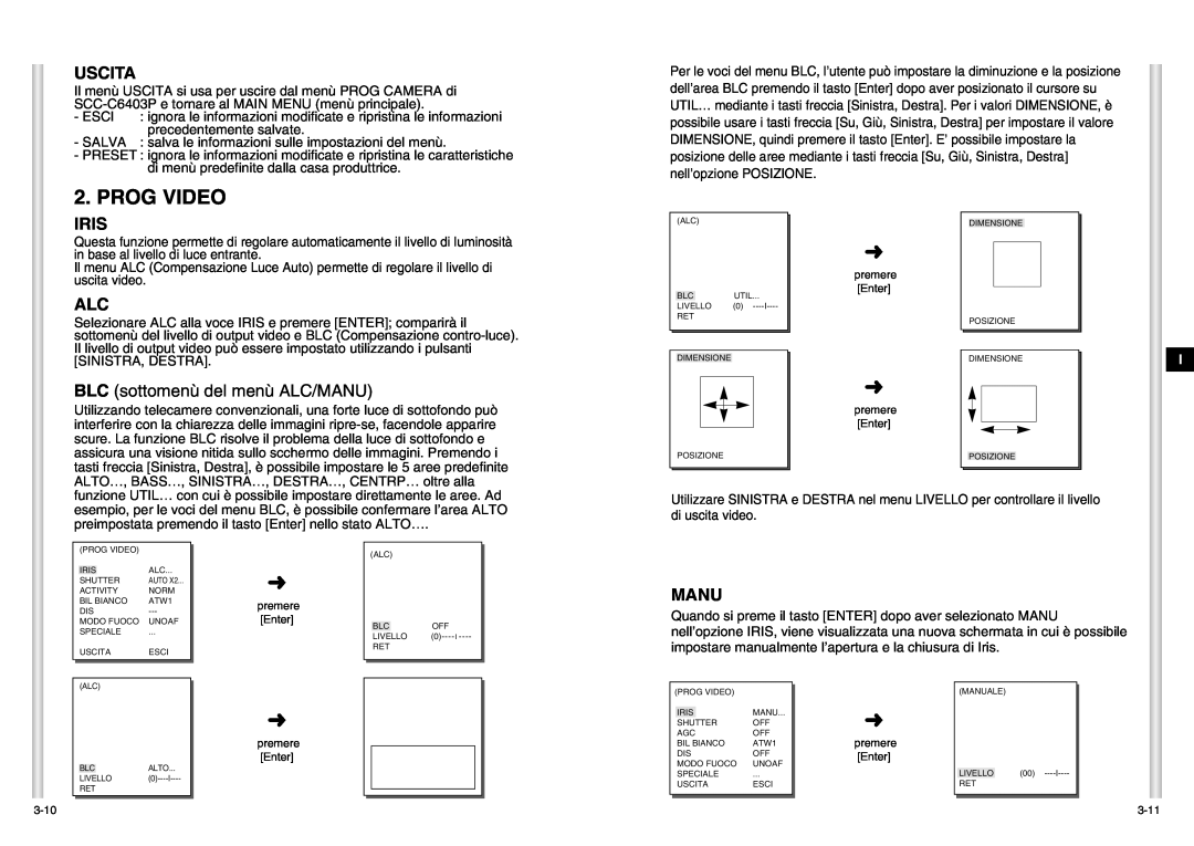 Samsung SCC-C6403P manual Uscita, BLC sottomenù del menù ALC/MANU, Prog Video, Iris, Manu 
