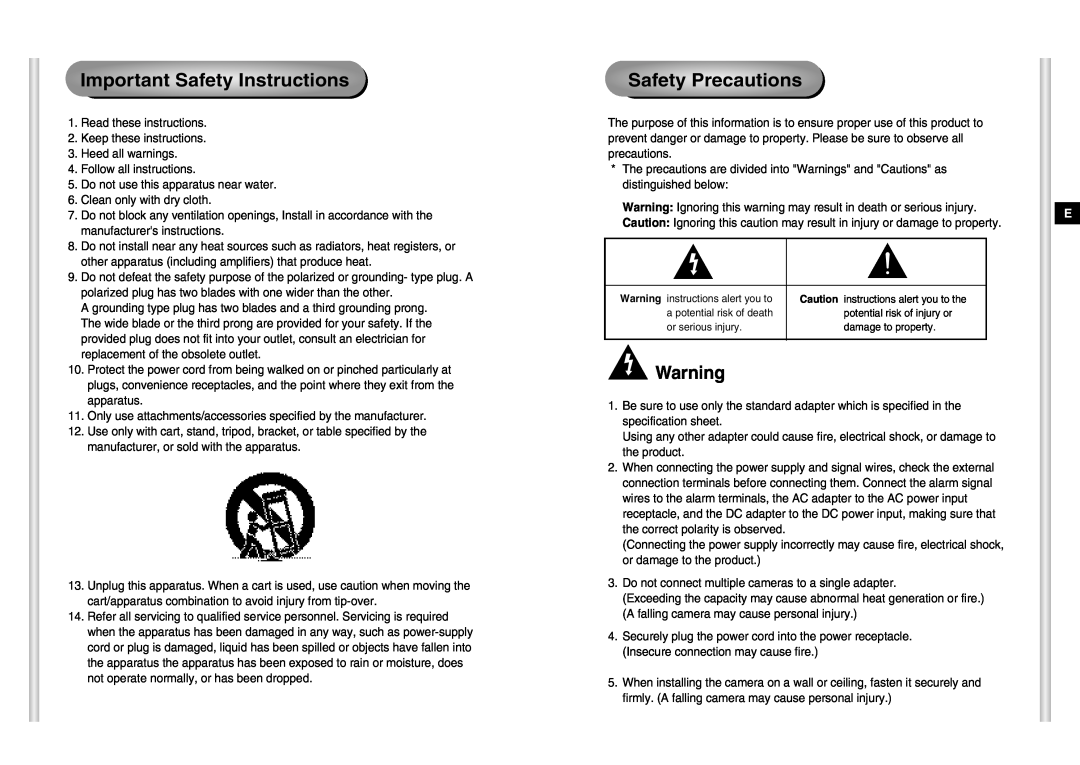 Samsung SCC-C6403P manual Important Safety Instructions, Safety Precautions 