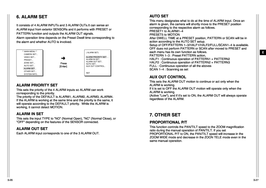 Samsung SCC-C6403P manual Alarm Set, Other Set, Auto Set, Aux Out Control, Alarm Priority Set, Alarm In Set, Alarm Out Set 