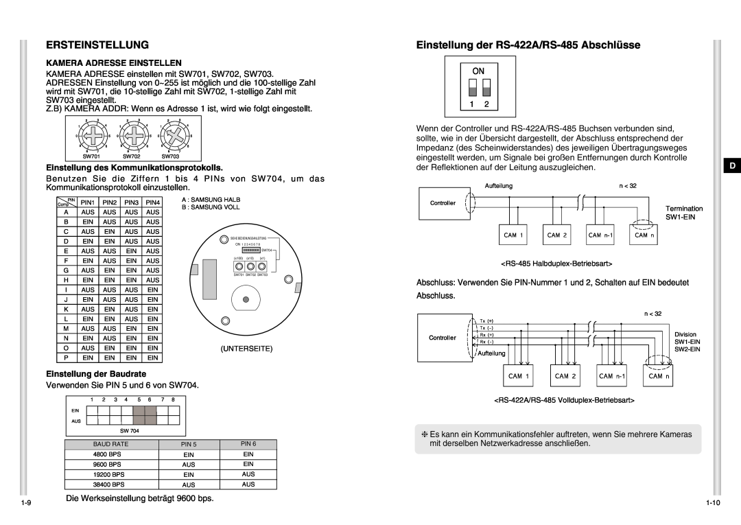 Samsung SCC-C6403P manual Ersteinstellung, Einstellung der RS-422A/RS-485 Abschlüsse, Kamera Adresse Einstellen 