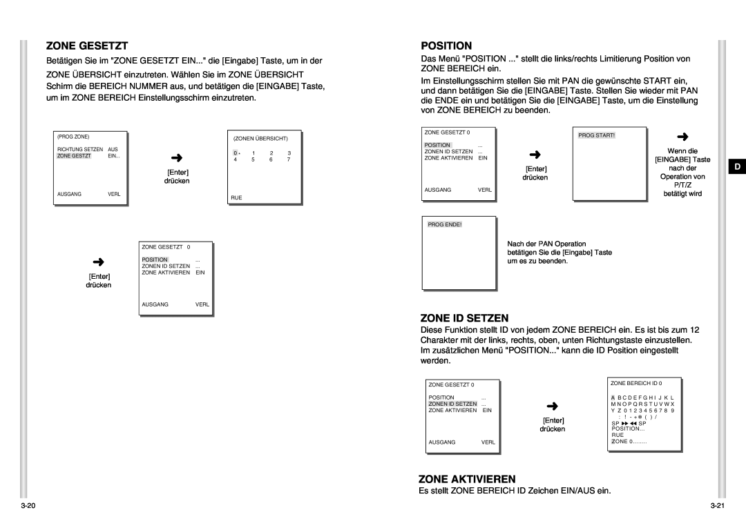 Samsung SCC-C6403P manual Zone Gesetzt, Position, Zone Id Setzen, Zone Aktivieren 