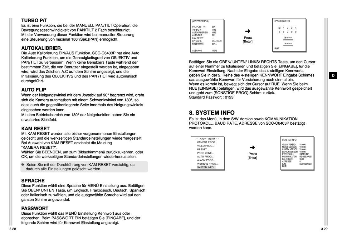 Samsung SCC-C6403P manual Autokalibrier, Auto Flip, Kam Reset, Sprache, Passwort, System Info, Turbo P/T 