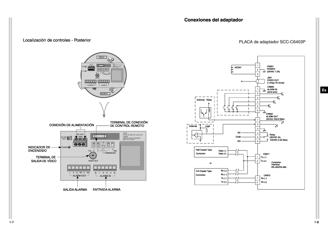 Samsung Conexiones del adaptador, Localización de controles - Posterior, PLACA de adaptador SCC-C6403P, Ac Out Power 