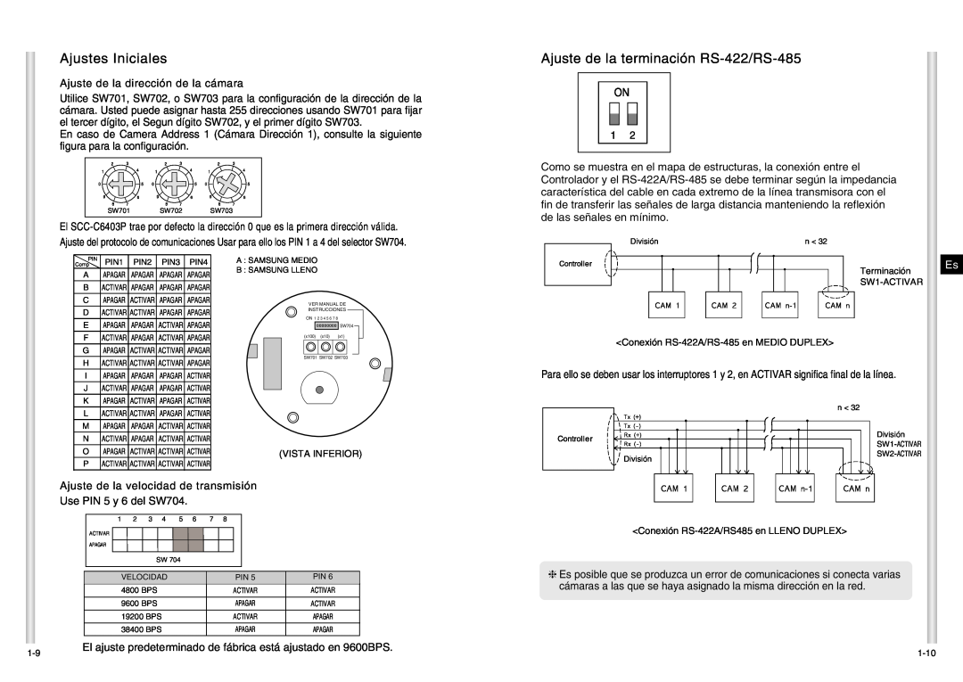 Samsung SCC-C6403P manual Ajustes Iniciales, Ajuste de la terminación RS-422/RS-485, Ajuste de la dirección de la cámara 