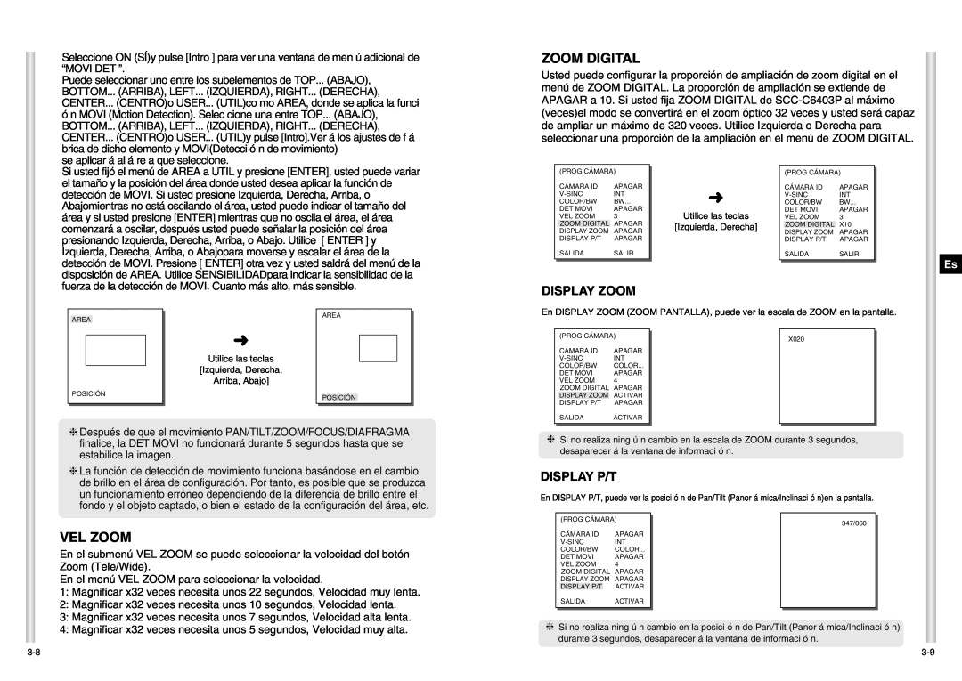 Samsung SCC-C6403P manual Vel Zoom, Zoom Digital, Display Zoom, Display P/T 