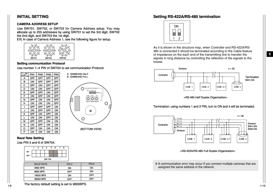 Samsung SCC-C6403P manual Initial Setting, Setting RS-422A/RS-485 termination, Camera Address Setup, Baud Rate Setting 
