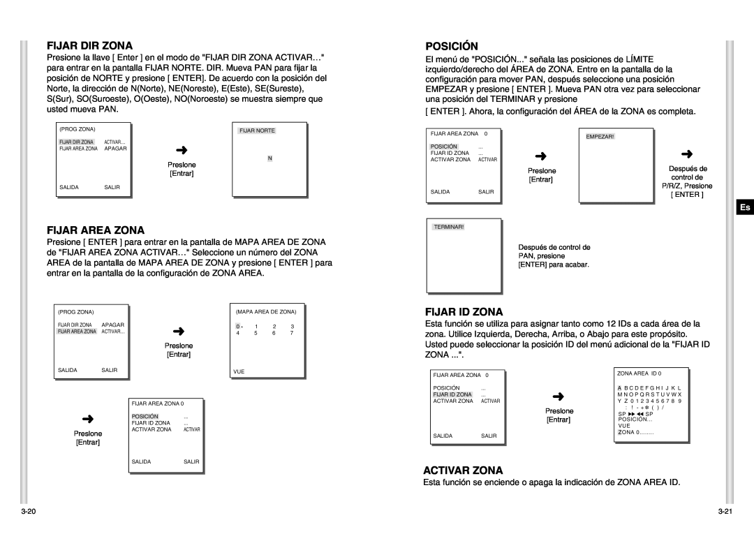 Samsung SCC-C6403P manual Fijar Dir Zona, Posición, Fijar Area Zona, Fijar Id Zona, Activar Zona 