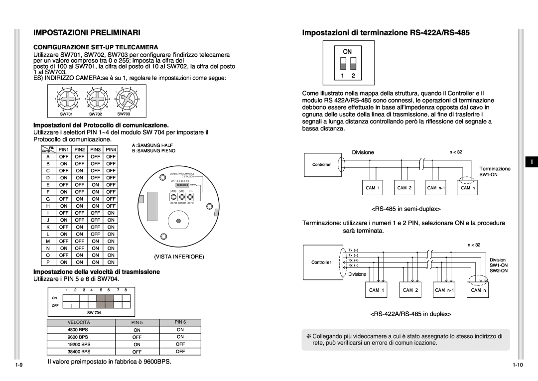 Samsung SCC-C6403P Impostazioni Preliminari, Impostazioni di terminazione RS-422A/RS-485, Configurazione Set-Up Telecamera 