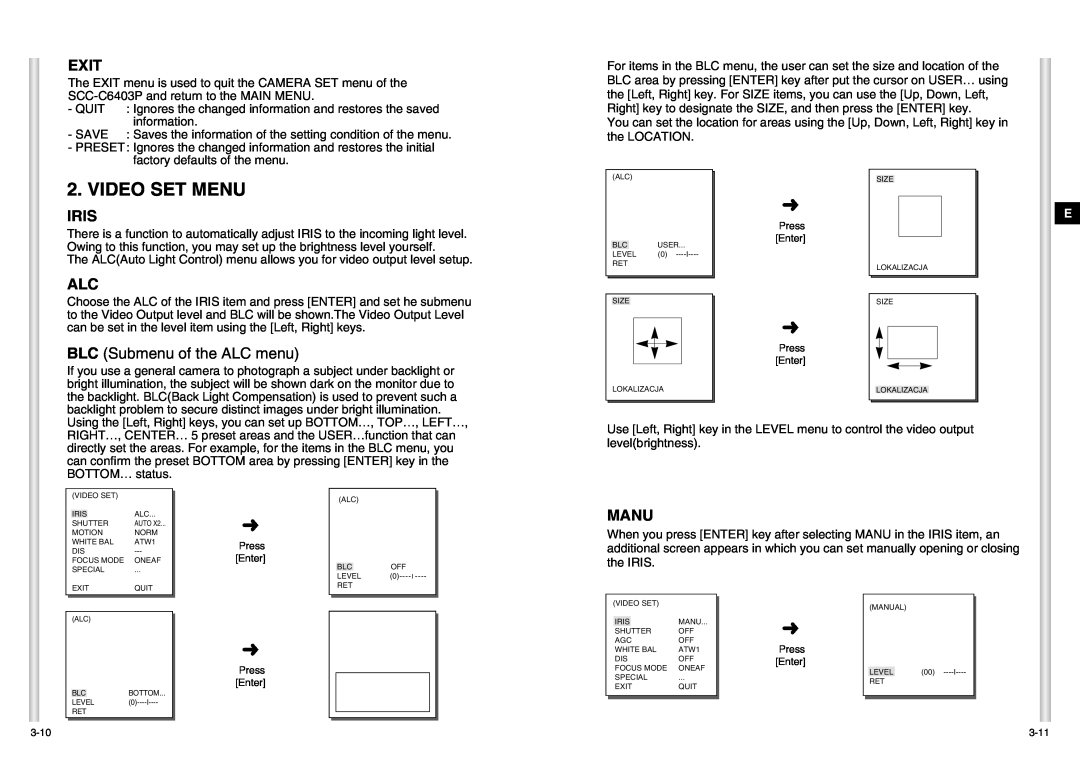 Samsung SCC-C6403P manual Video Set Menu, Exit, Iris, Manu, BLC Submenu of the ALC menu 