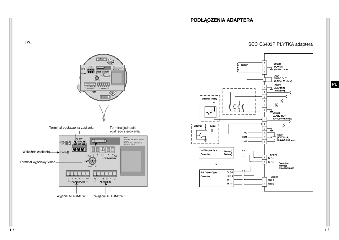 Samsung manual Pod¸Ñczenia Adaptera, SCC-C6403P P¸YTKA adaptera, Ac Out Power 