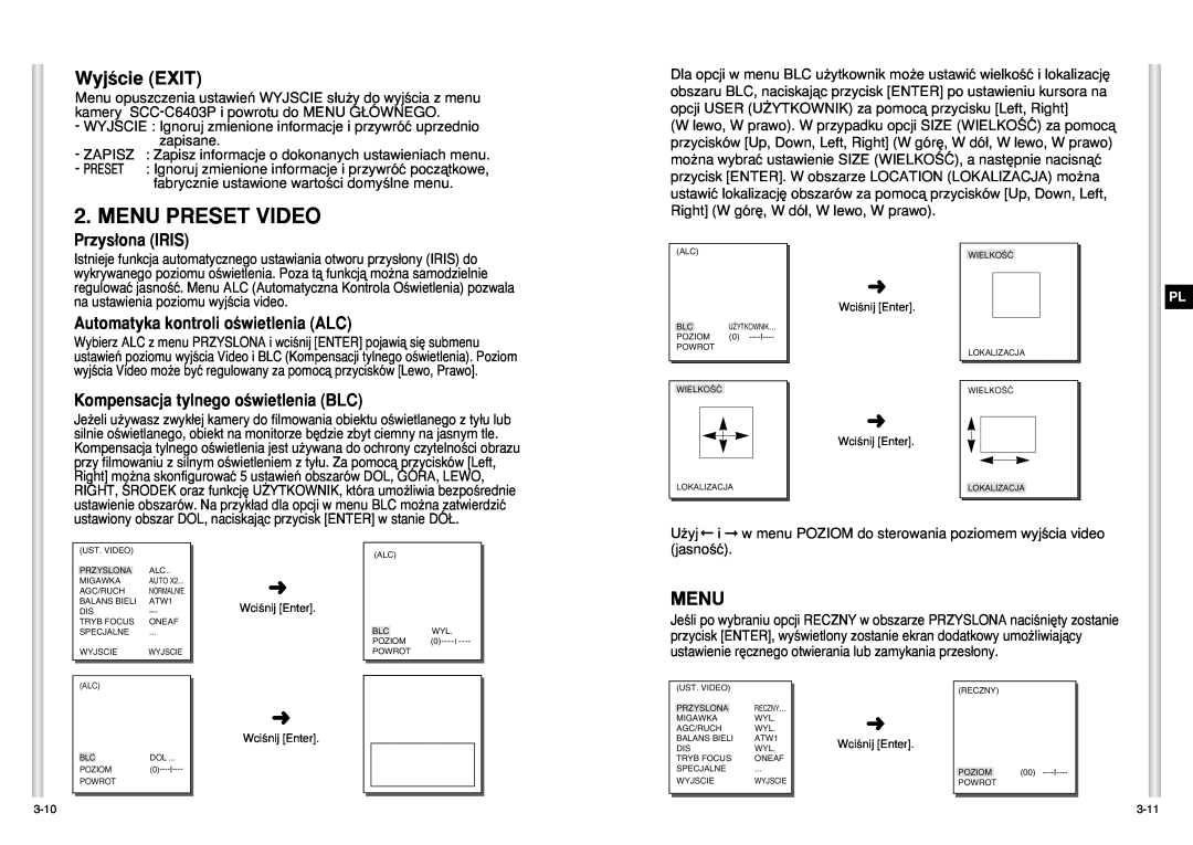 Samsung SCC-C6403P manual Menu Preset Video, WyjÊcie EXIT, Przys∏ona IRIS, Automatyka kontroli oÊwietlenia ALC 
