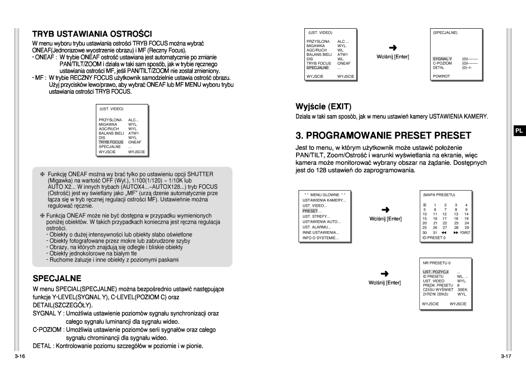 Samsung SCC-C6403P manual Programowanie Preset Preset, Tryb Ustawiania Ostroâci, Specjalne, WyjÊcie EXIT 