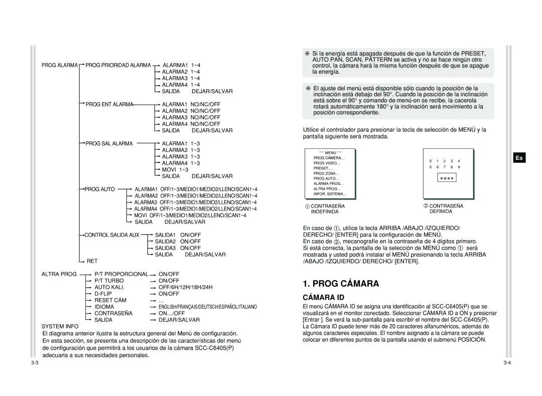 Samsung SCC-C6405P manual Prog Cámara, Cámara ID, Pantalla siguiente será mostrada 