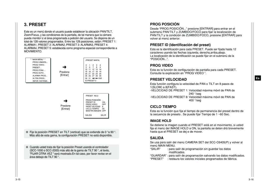 Samsung SCC-C6405P manual Prog Posición, Preset ID Identificación del preset, Preset Velocidad, Ciclo Tiempo, Movimiento 