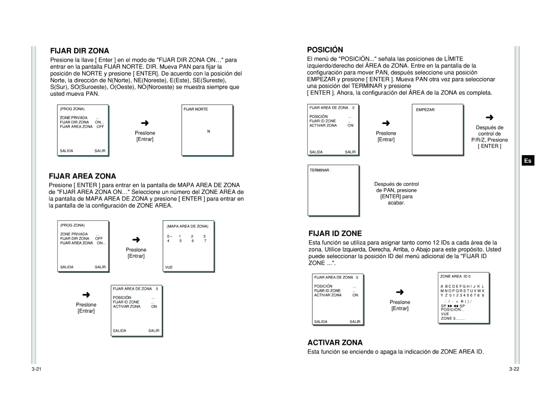 Samsung SCC-C6405P manual Fijar DIR Zona, Posición, Fijar Area Zona, Fijar ID Zone, Activar Zona 