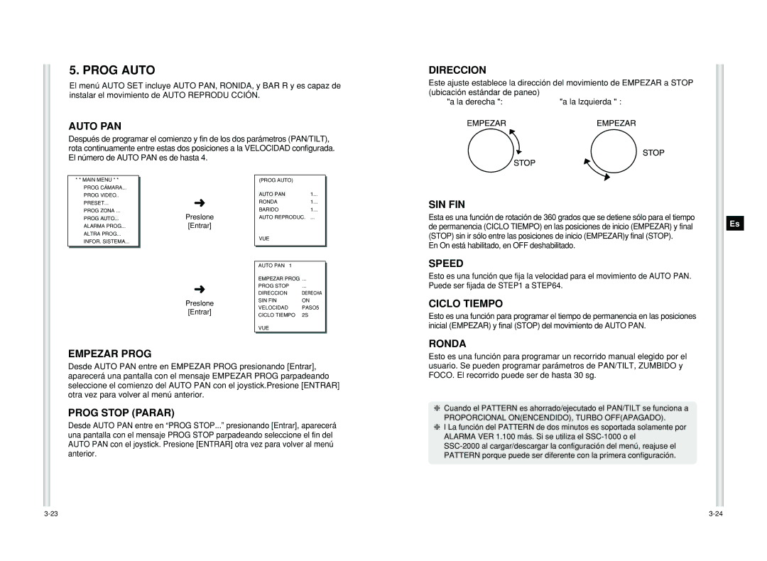 Samsung SCC-C6405P manual Prog Auto 