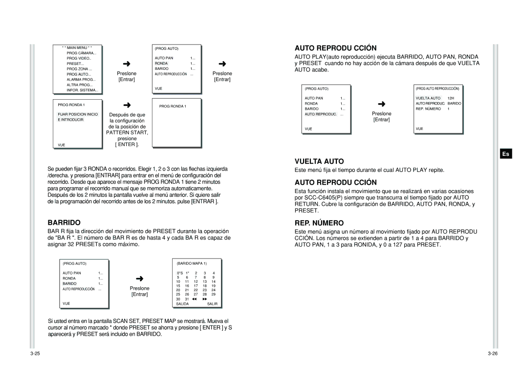 Samsung SCC-C6405P manual Auto Reprodu Cción, Vuelta Auto, Barrido, REP. Número 
