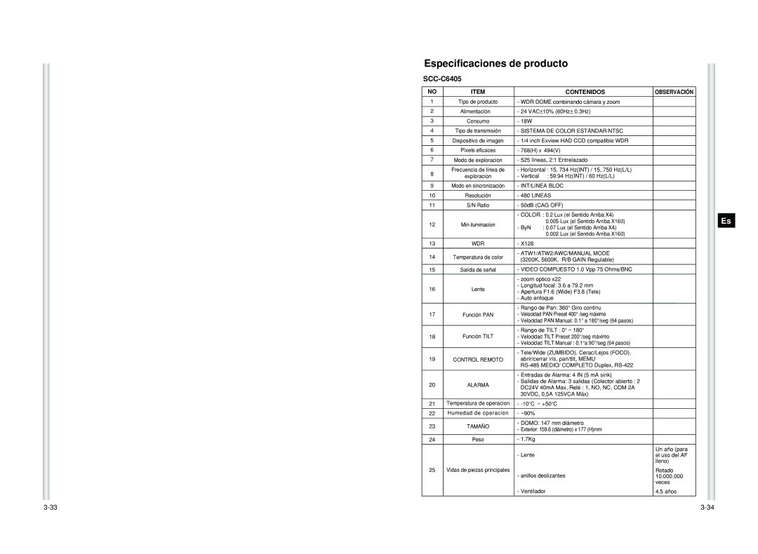 Samsung SCC-C6405P manual Especificaciones de producto, Contenidos 