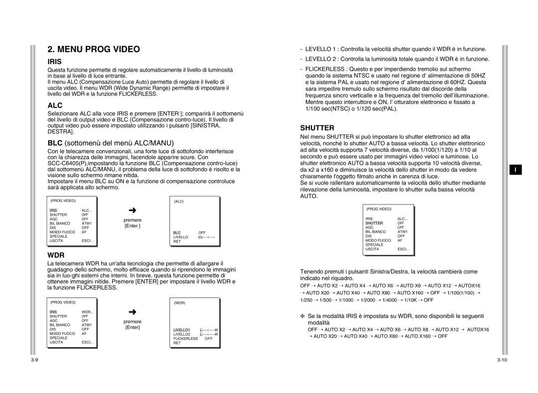 Samsung SCC-C6405P manual Menu Prog Video, BLC sottomenù del menù ALC/MANU 