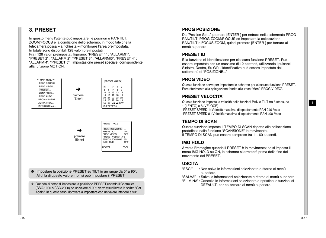 Samsung SCC-C6405P Prog Posizione, Preset VELOCITA’, Tempo DI Scan, IMG Hold, Preset 2 ALLARMI2, Preset 3 ALLARMI3, Preset 