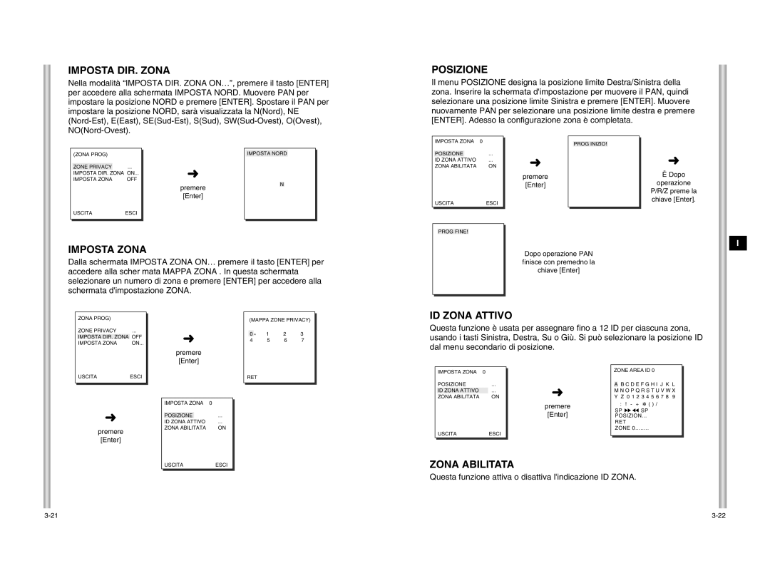 Samsung SCC-C6405P manual Imposta DIR. Zona, Posizione, ID Zona Attivo, Zona Abilitata 