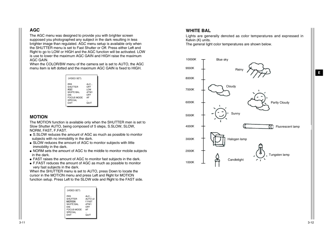 Samsung SCC-C6405P manual Agc, Motion, White BAL, AGC Gain 