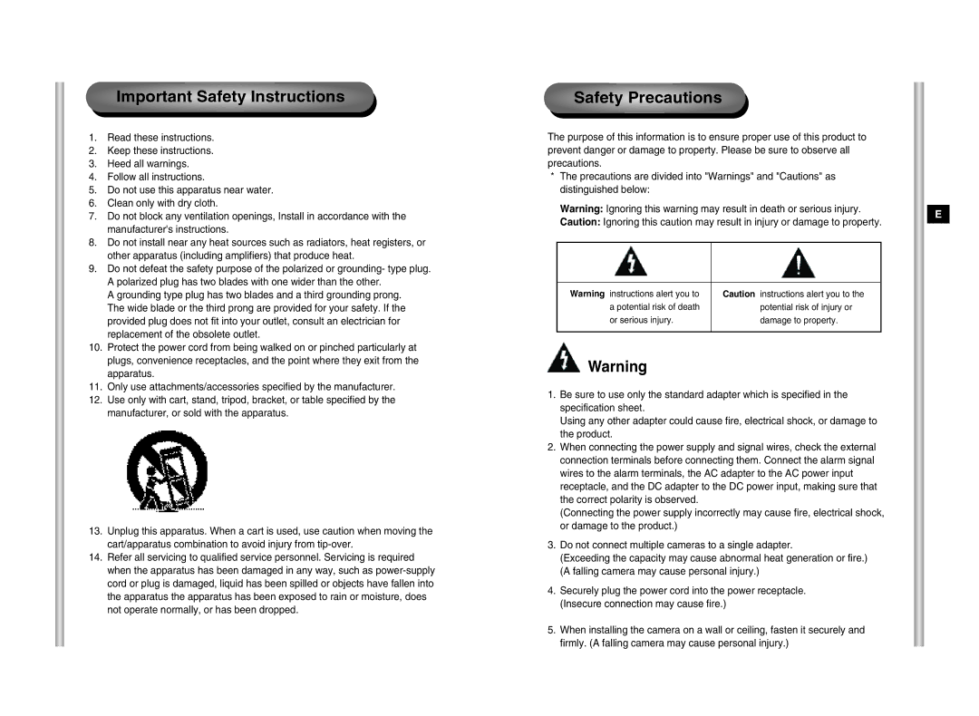 Samsung SCC-C6405P manual Important Safety Instructions, Safety Precautions 