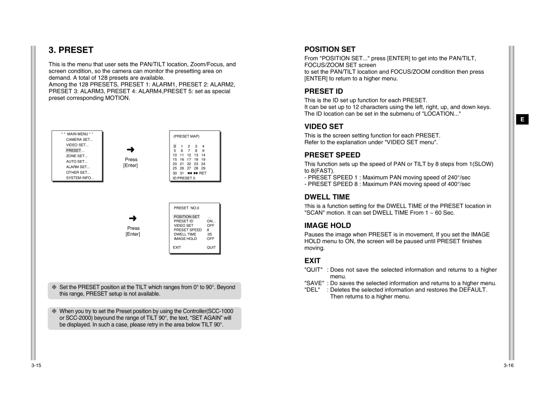 Samsung SCC-C6405P manual Preset 