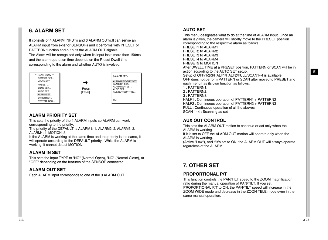 Samsung SCC-C6405P manual Alarm SET, Other SET 