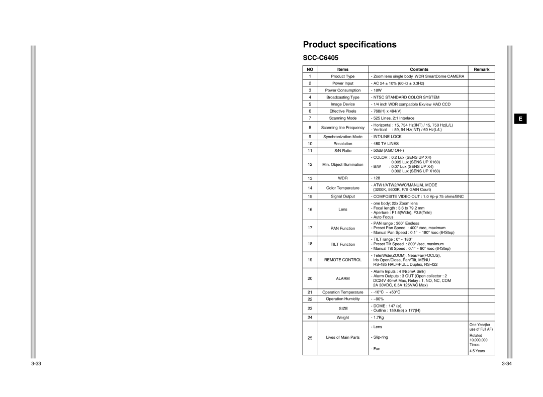 Samsung SCC-C6405P manual Product specifications 