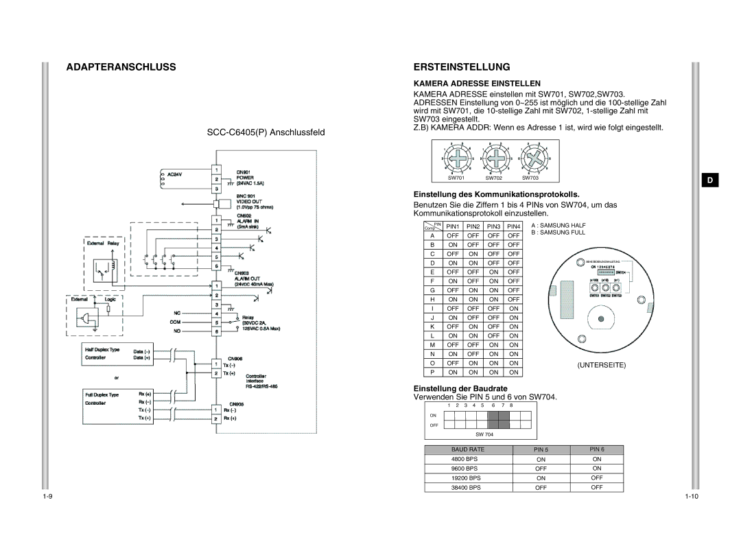 Samsung SCC-C6405P manual Adapteranschluss, Verwenden Sie PIN 5 und 6 von SW704 