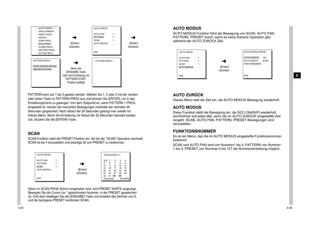 Samsung SCC-C6405P manual Auto Modus, Auto Zurück, Funktionsnummer 