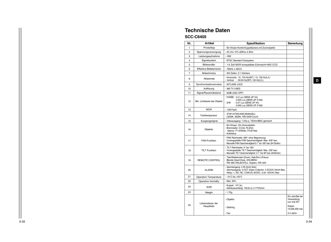 Samsung SCC-C6405P manual Technische Daten, Artikel Spezifikation 