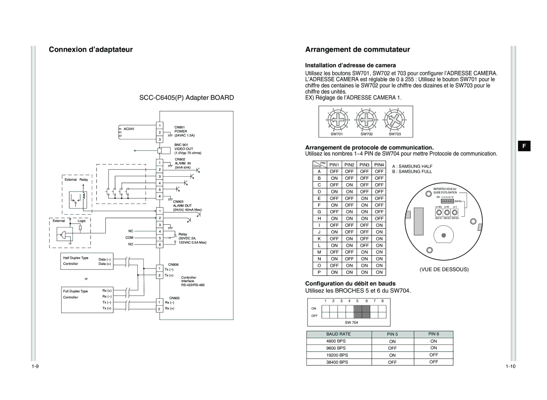 Samsung SCC-C6405P Connexion d’adaptateur Arrangement de commutateur, Chiffre des unités, EX Réglage de l’ADRESSE Camera 