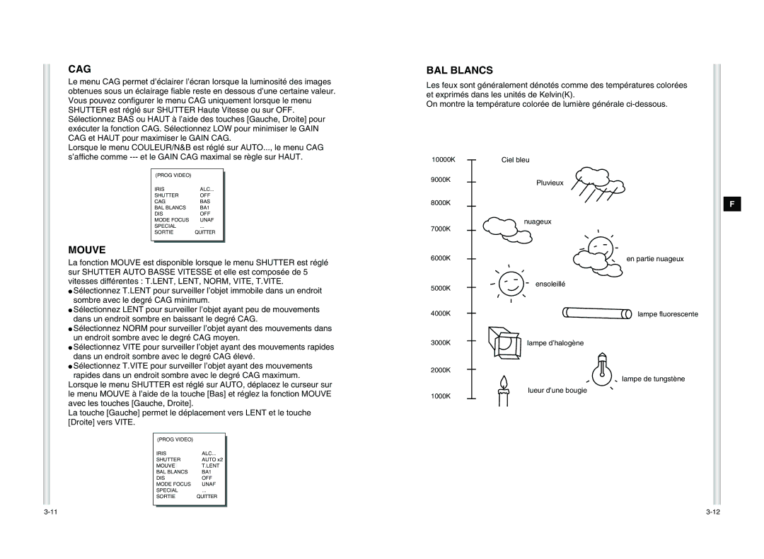 Samsung SCC-C6405P manual Cag, Mouve, BAL Blancs 