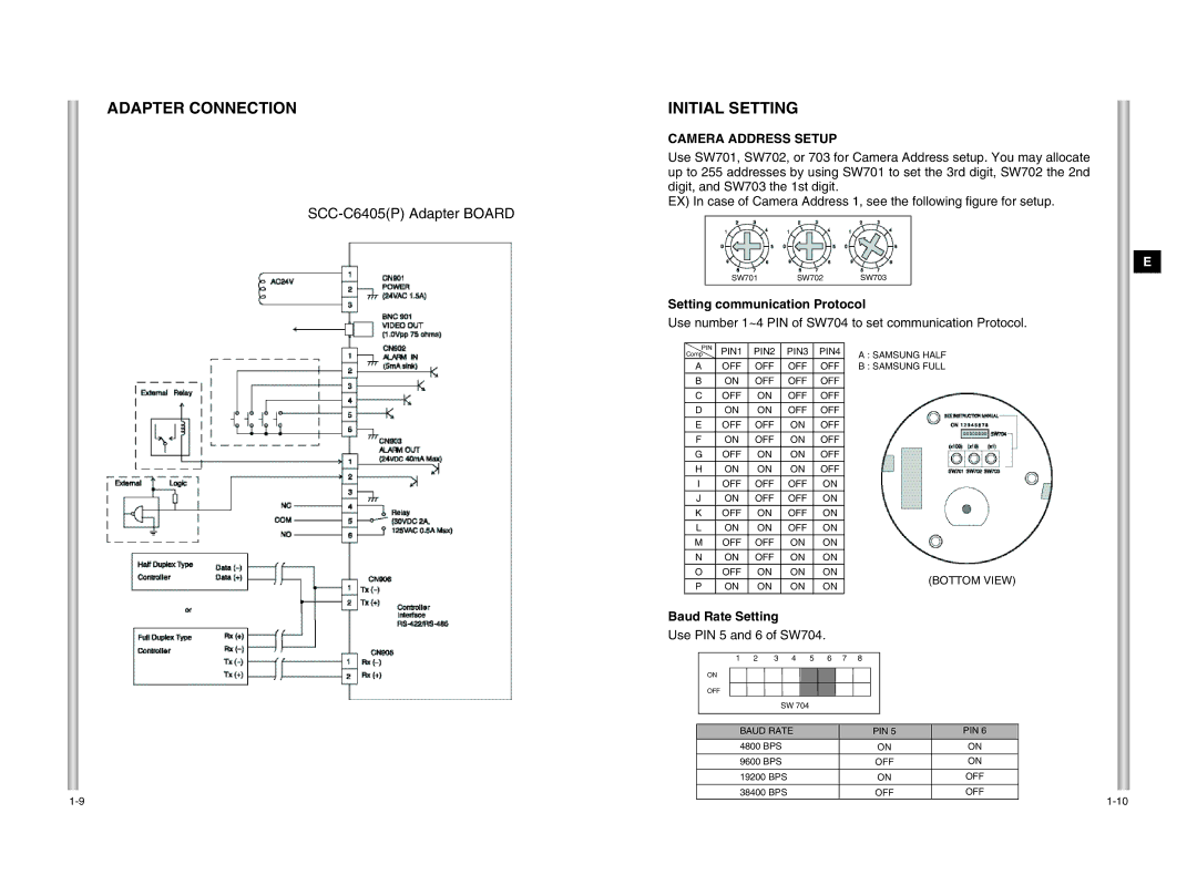 Samsung SCC-C6405P manual Adapter Connection Initial Setting, Use number 1~4 PIN of SW704 to set communication Protocol 