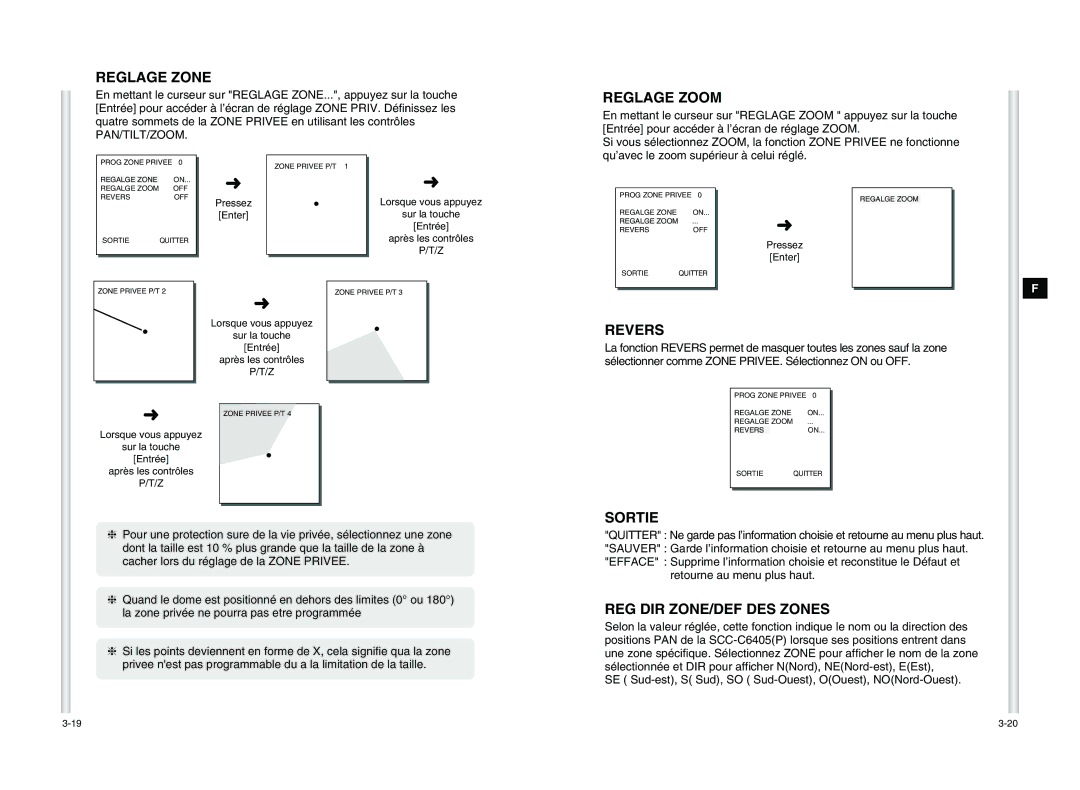 Samsung SCC-C6405P manual Reglage Zone, Reglage Zoom, REG DIR ZONE/DEF DES Zones 